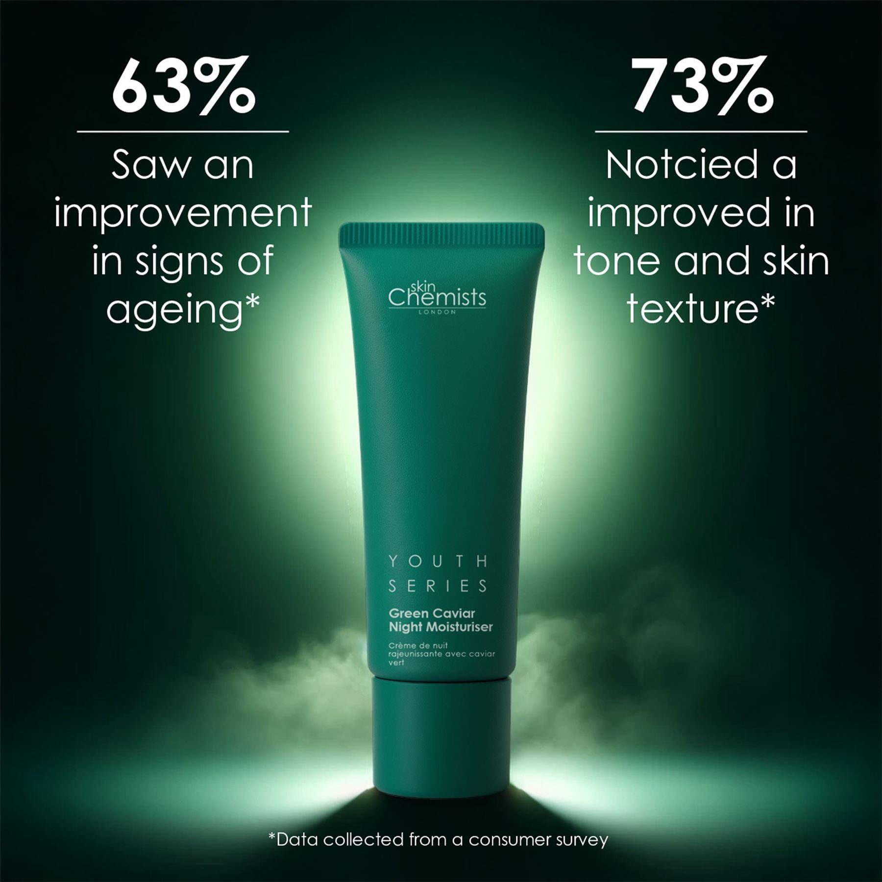 Youth Series Green Caviar Night Moisturiser 50ml