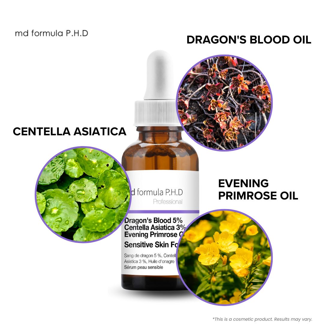 Serum für empfindliche Haut mit Drachenblut 5 %, Centella Asiatica 3 %, Nachtkerzenöl 1 %, 30 ml