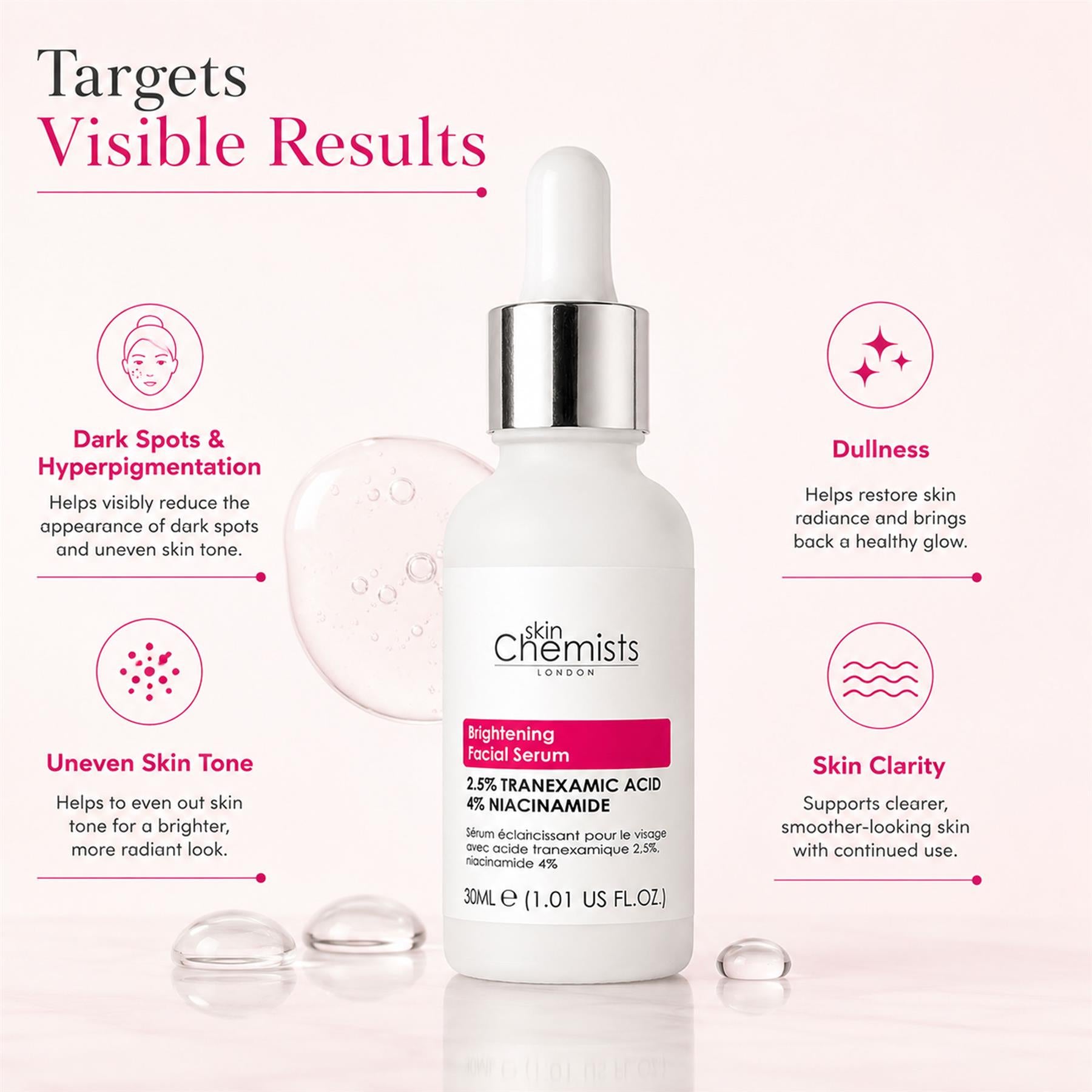 skinChemists Aufhellendes Gesichtsserum mit 2,5 % Tranexamsäure und 4 % Niacinamid, 30 ml