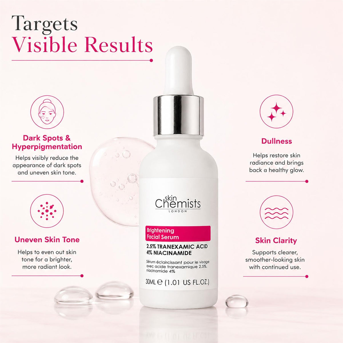 Aufhellendes Gesichtsserum mit 2,5 % Tranexamsäure, 2,5 % Tranexamsäure und 4 % Niacinamid 30ml