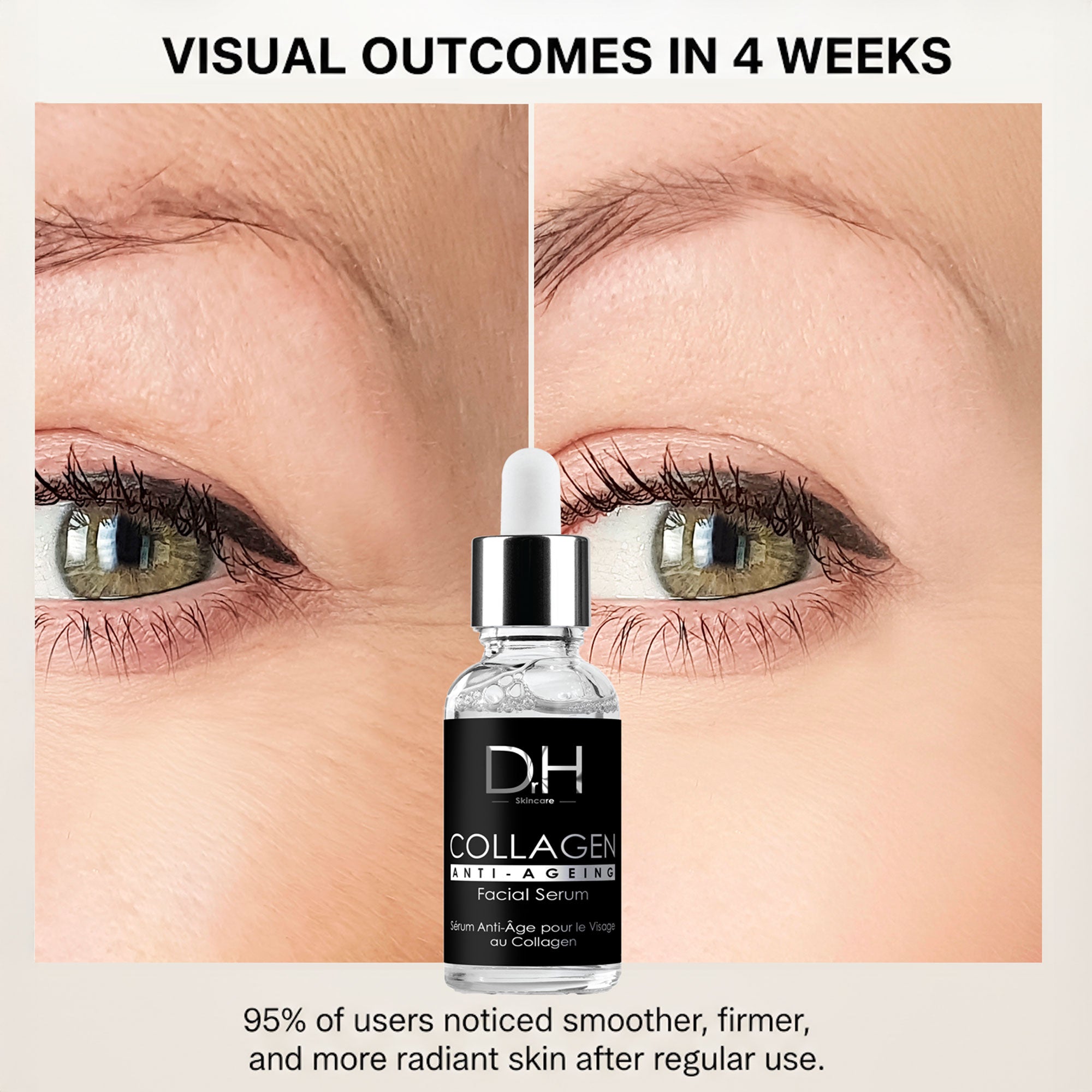 Anti-Ageing Collagen Facial Serum 30ml