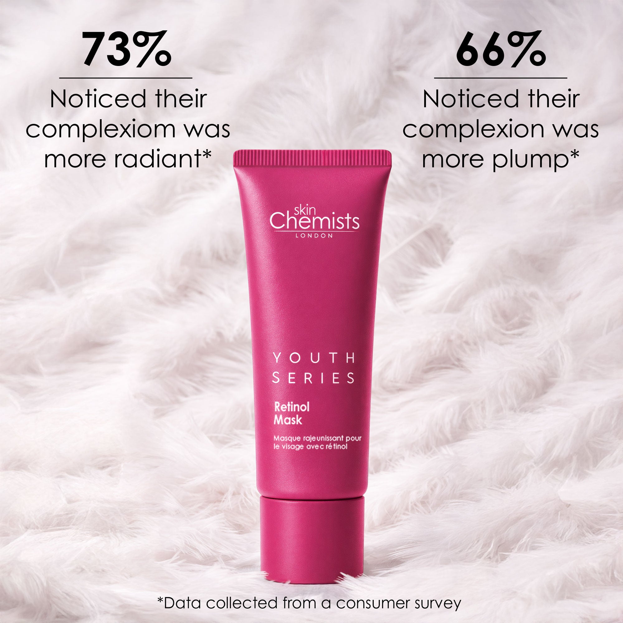 Youth Series Retinol Mask 50ml