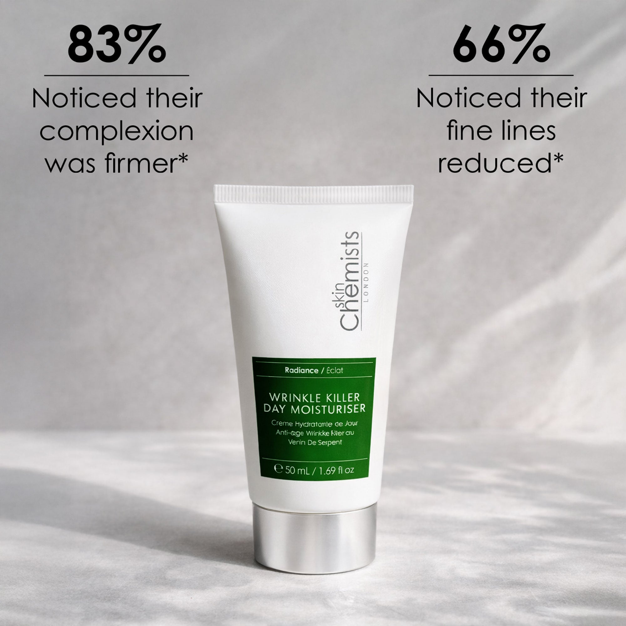 Wrinkle Killer & Rose Quartz Complete Skincare Set