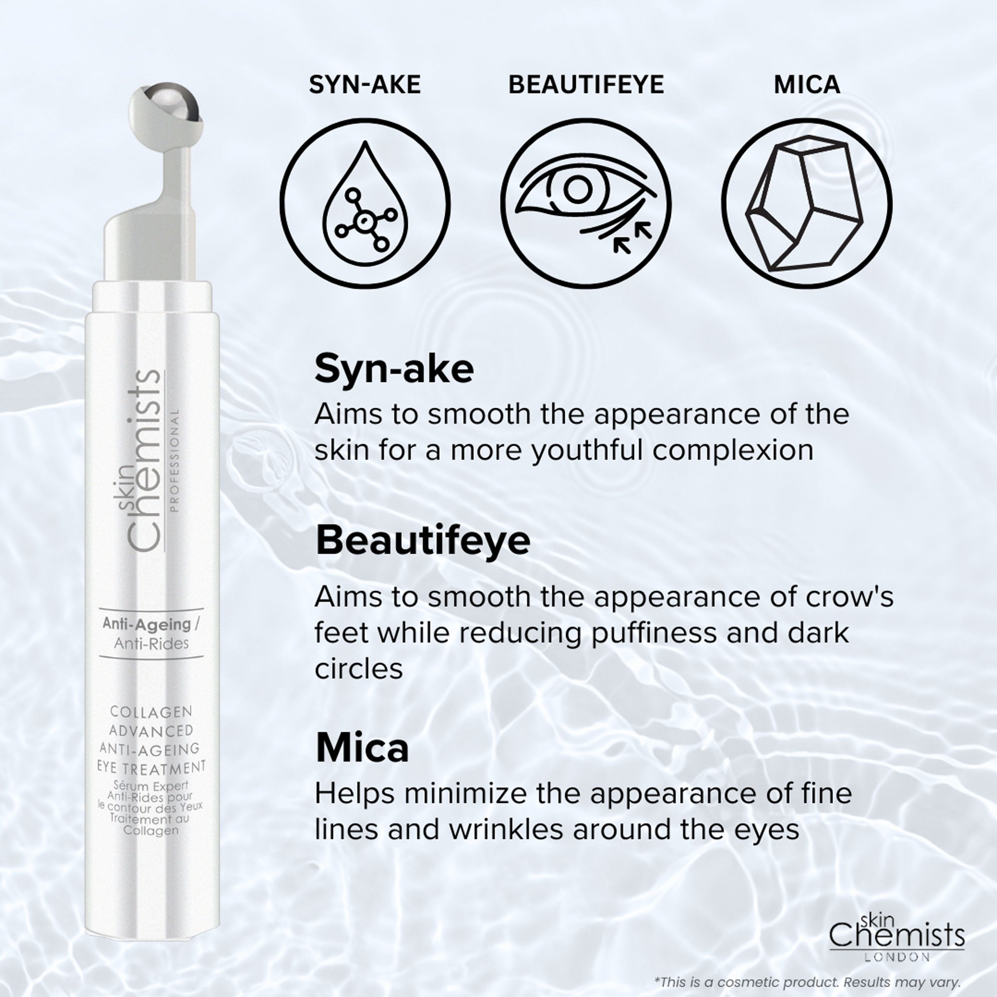 Collagen Advanced Anti-Ageing Eye Treatment 15ml