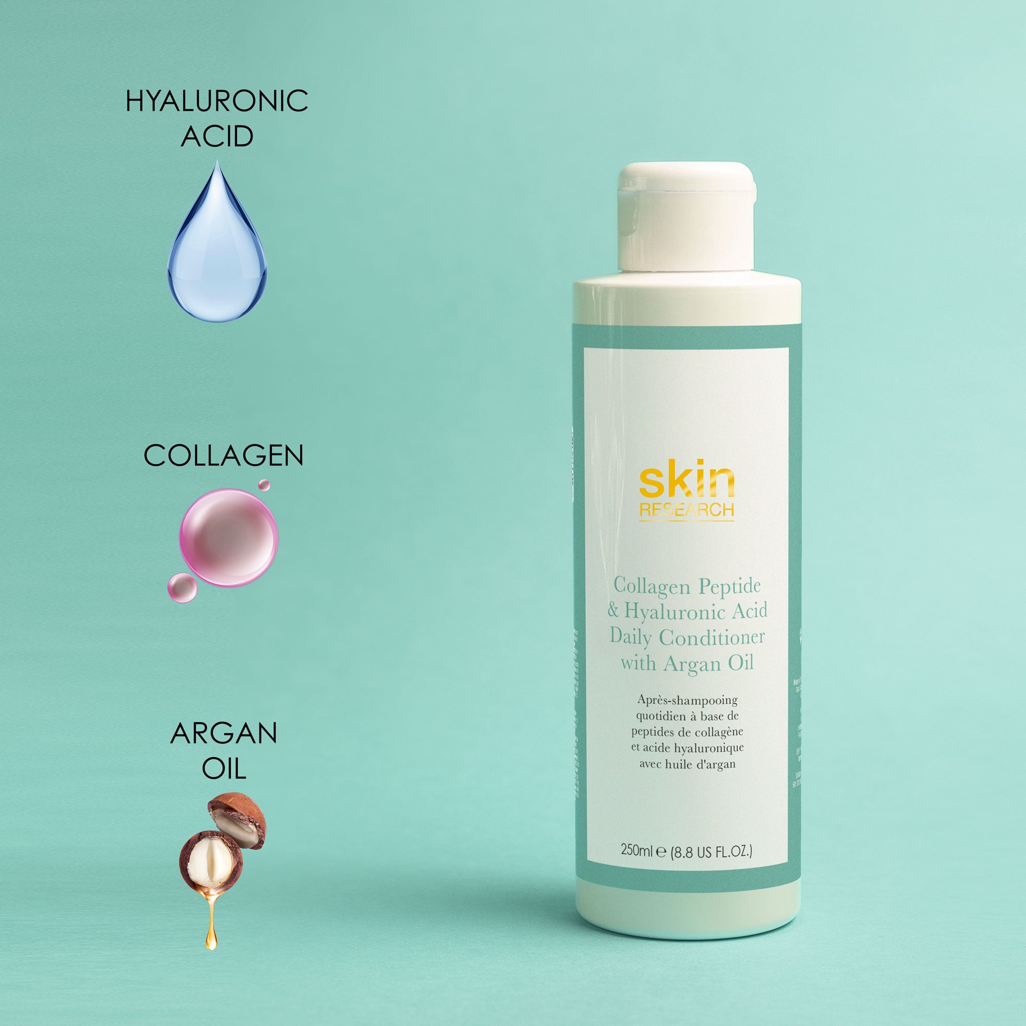 Collagen Peptide & Hyaluronic Acid Daily Conditioner with Argan Oil 250ml