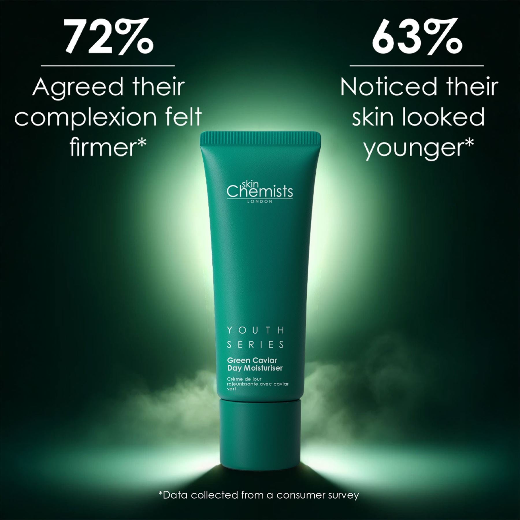 Crème de jour au caviar vert Youth Series 30 ml