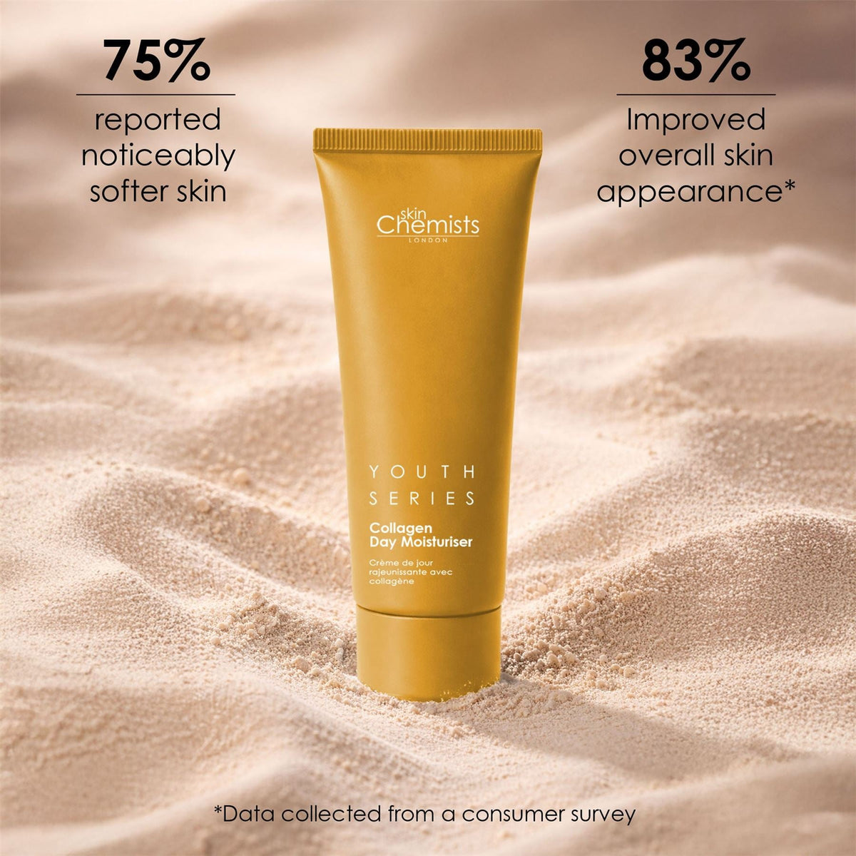 1% Collagen Day Moisturiser 50ml (Vegan) - skinChemists