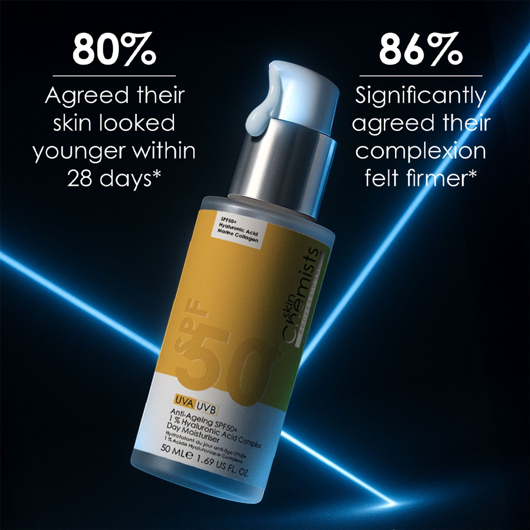 Anti-Ageing SPF 50 1% Hyaluronic Acid Day Moisturiser 50ml