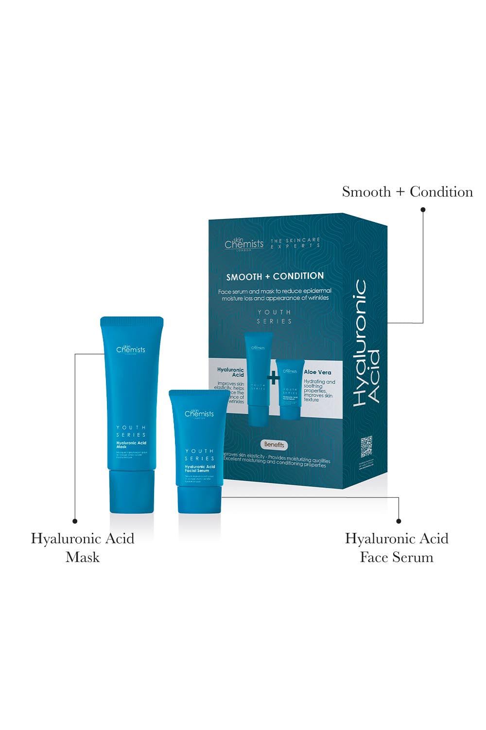 Hyaluronsäure-Set für Glättung und Pflege + Gratis-Hyaluronsäuremaske (50 ml)