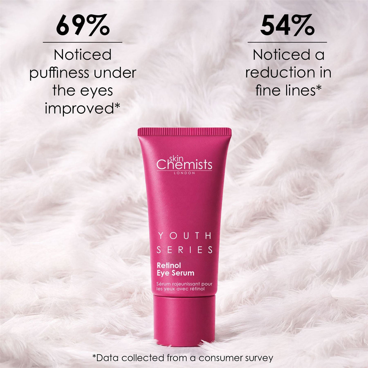 Retinol Eye Serum 15ml - skinChemists