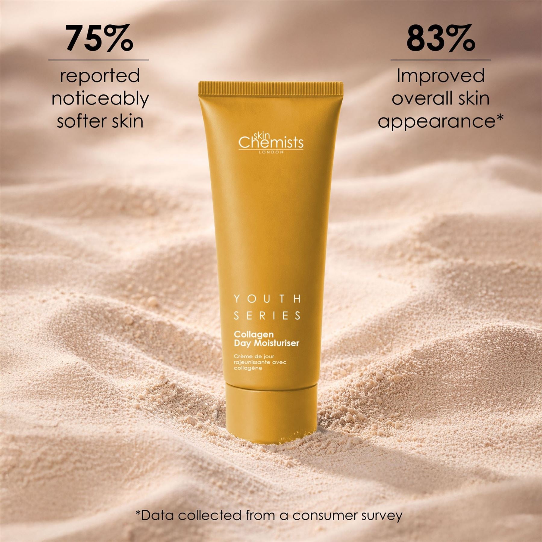 skinChemists Anti-Aging Collagen Day Moisturiser 50ml