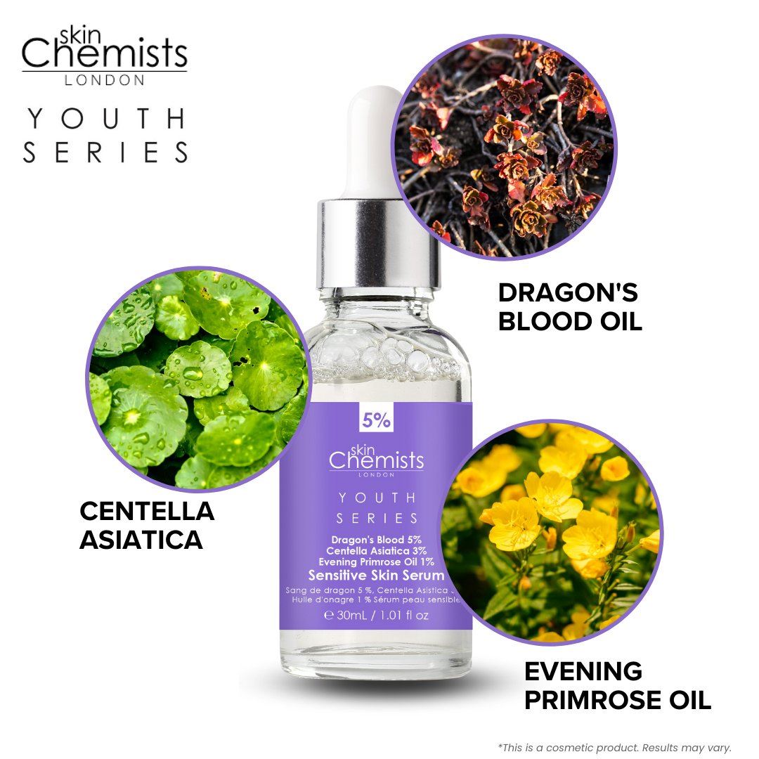Youth Series Serum für empfindliche Haut – Drachenblut 5 %, Centella Asiatica 3 %, Nachtkerzenöl 1 %, 30 ml
