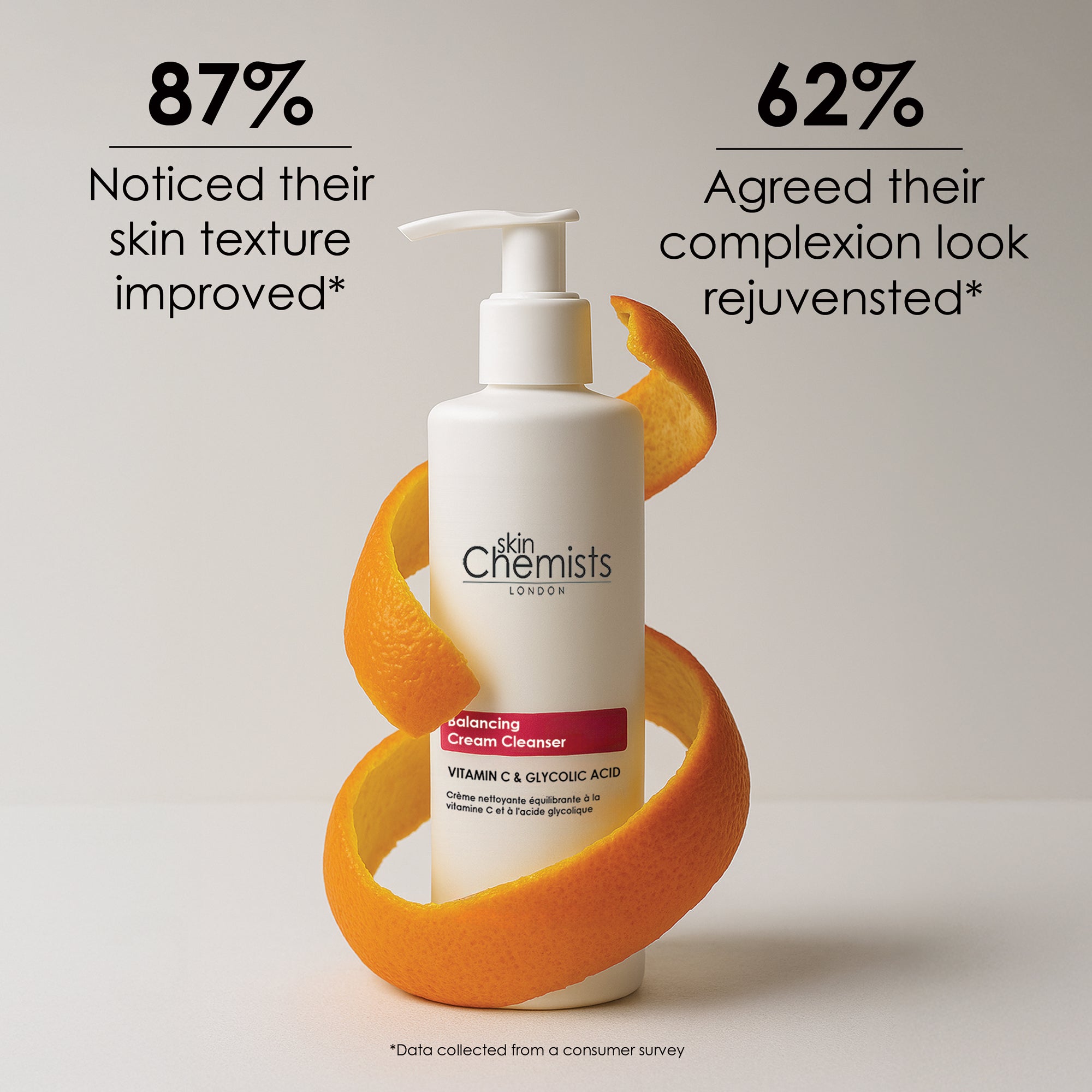 Balancing Vitamin C & Glycolic Acid Cream Cleanser 200ml