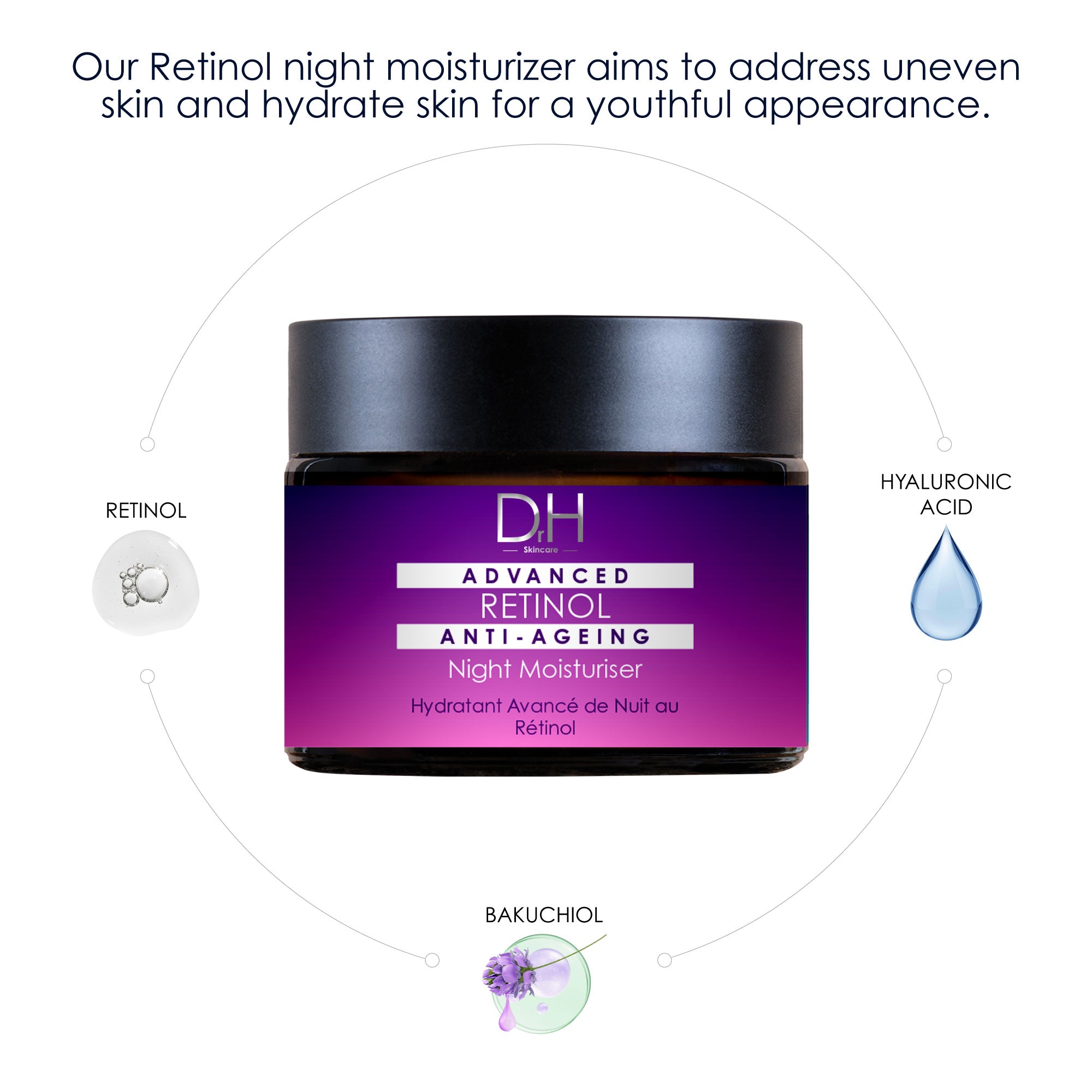 Crème de nuit anti-âge au rétinol avancé 60 ml