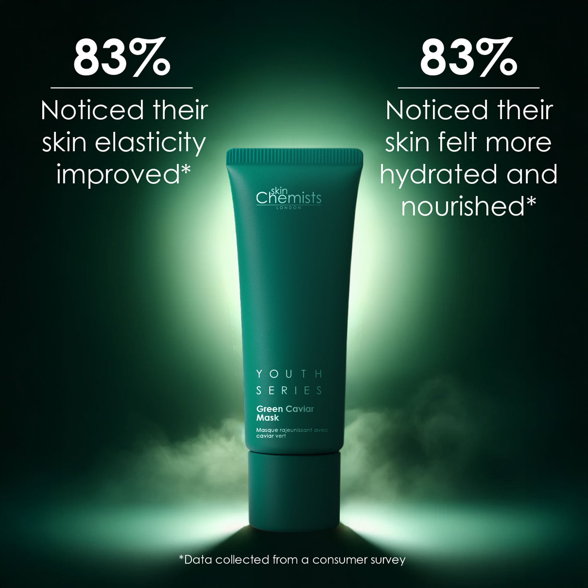Youth Series Green Caviar Mask 50ml