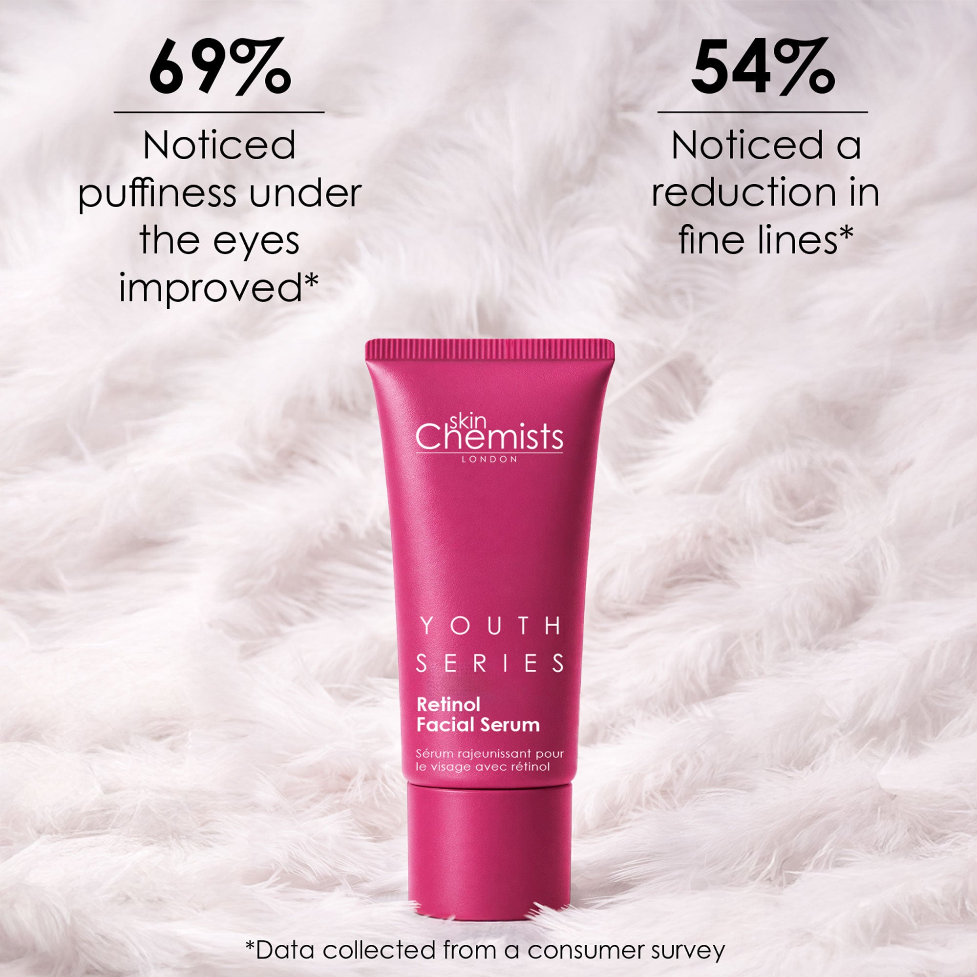 Youth Series Retinol &amp; Bakuchiol Gesichtsserum 30 ml