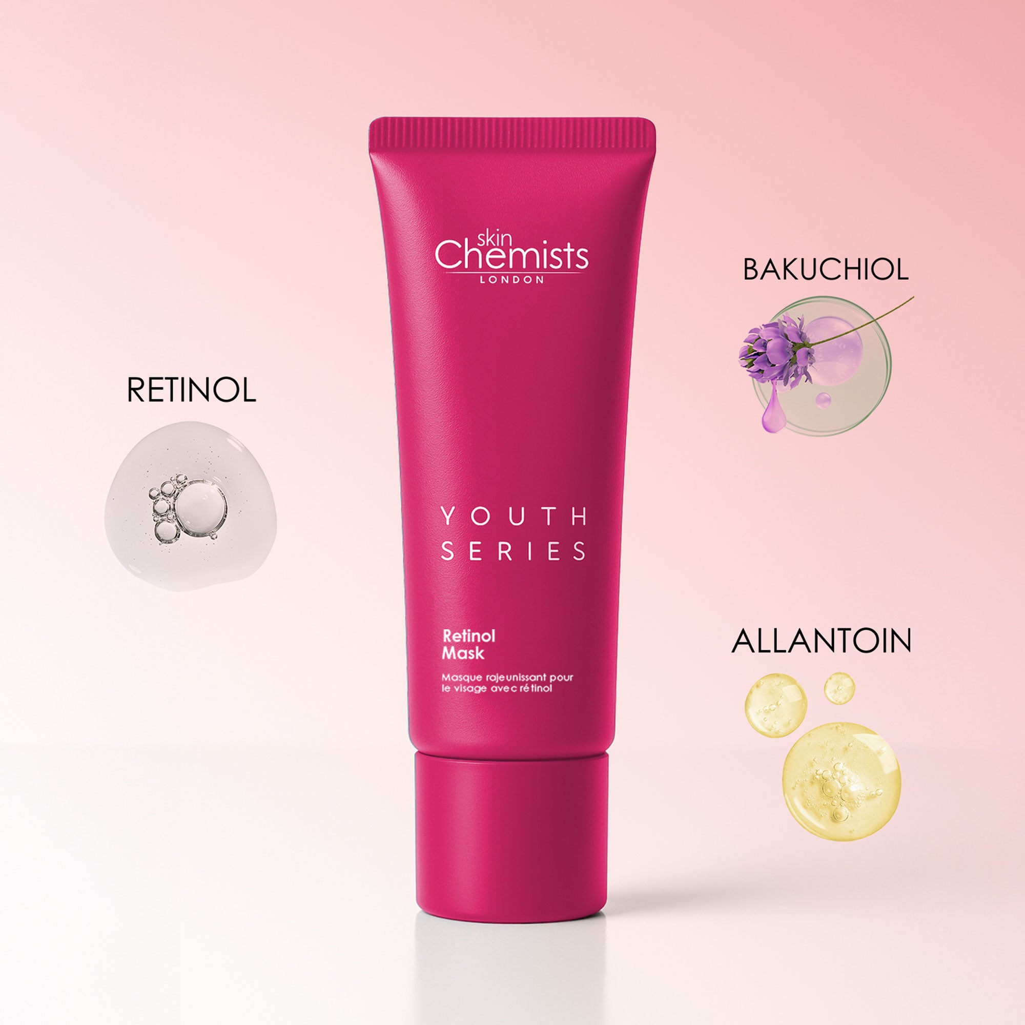 Youth Series Retinol & Bakuchiol Mask 50ml