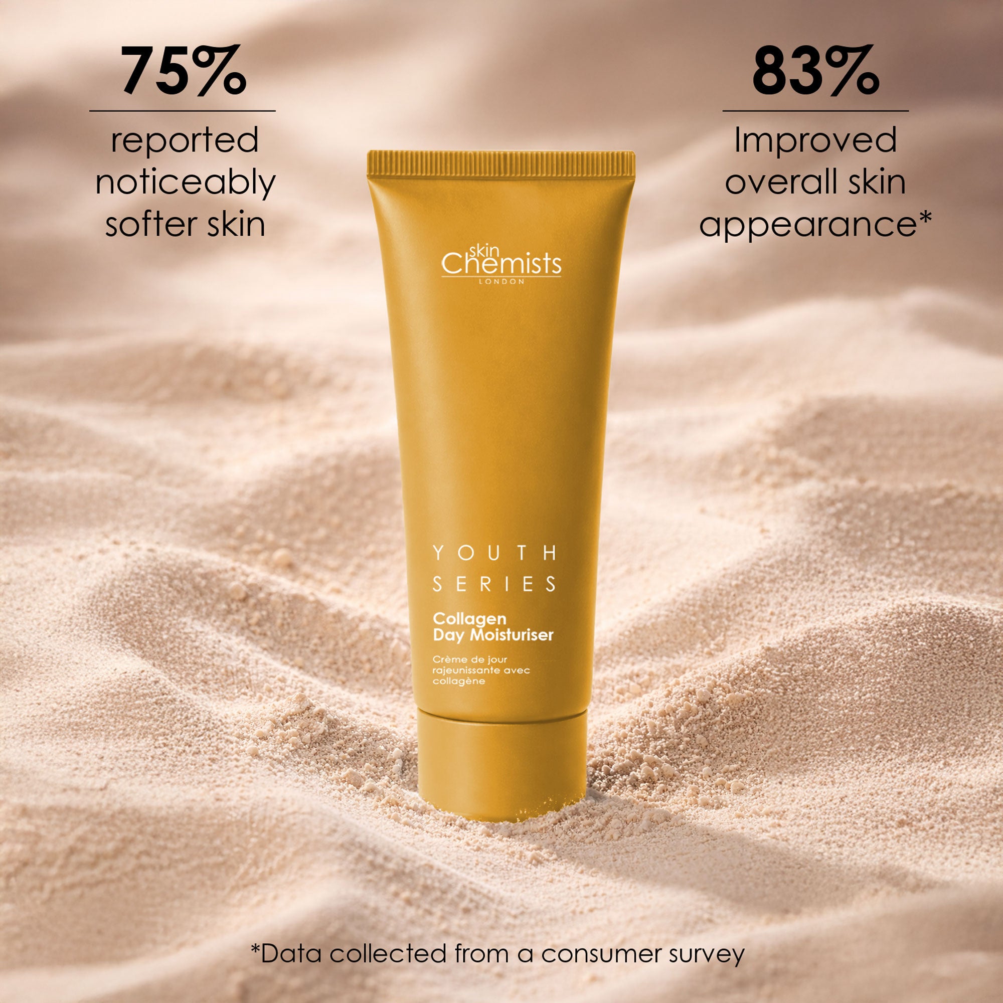 Youth Series 1% Collagen Day Moisturiser 50ml