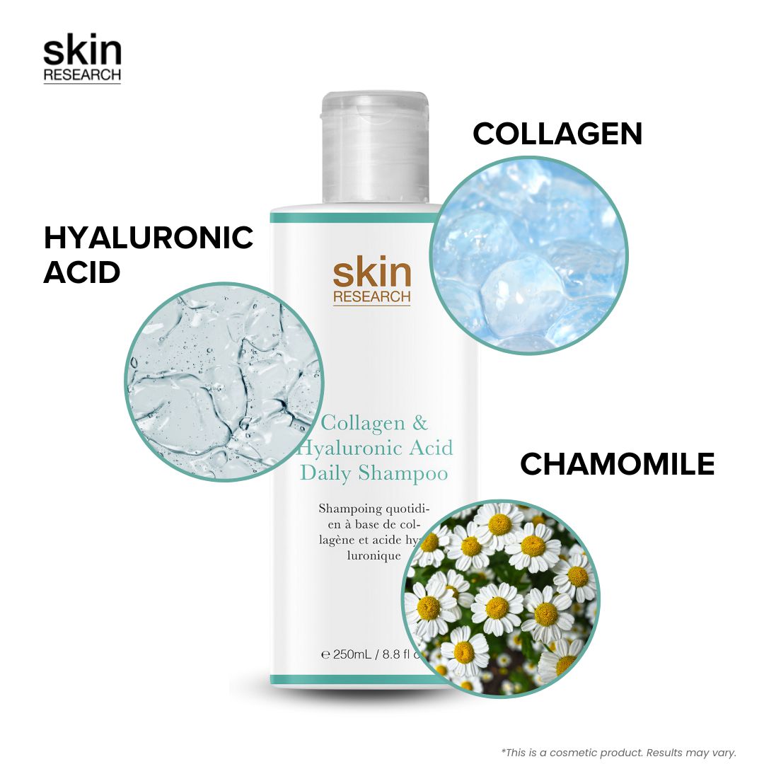 Collagen & Hyaluronic Acid Daily Shampoo 250ml
