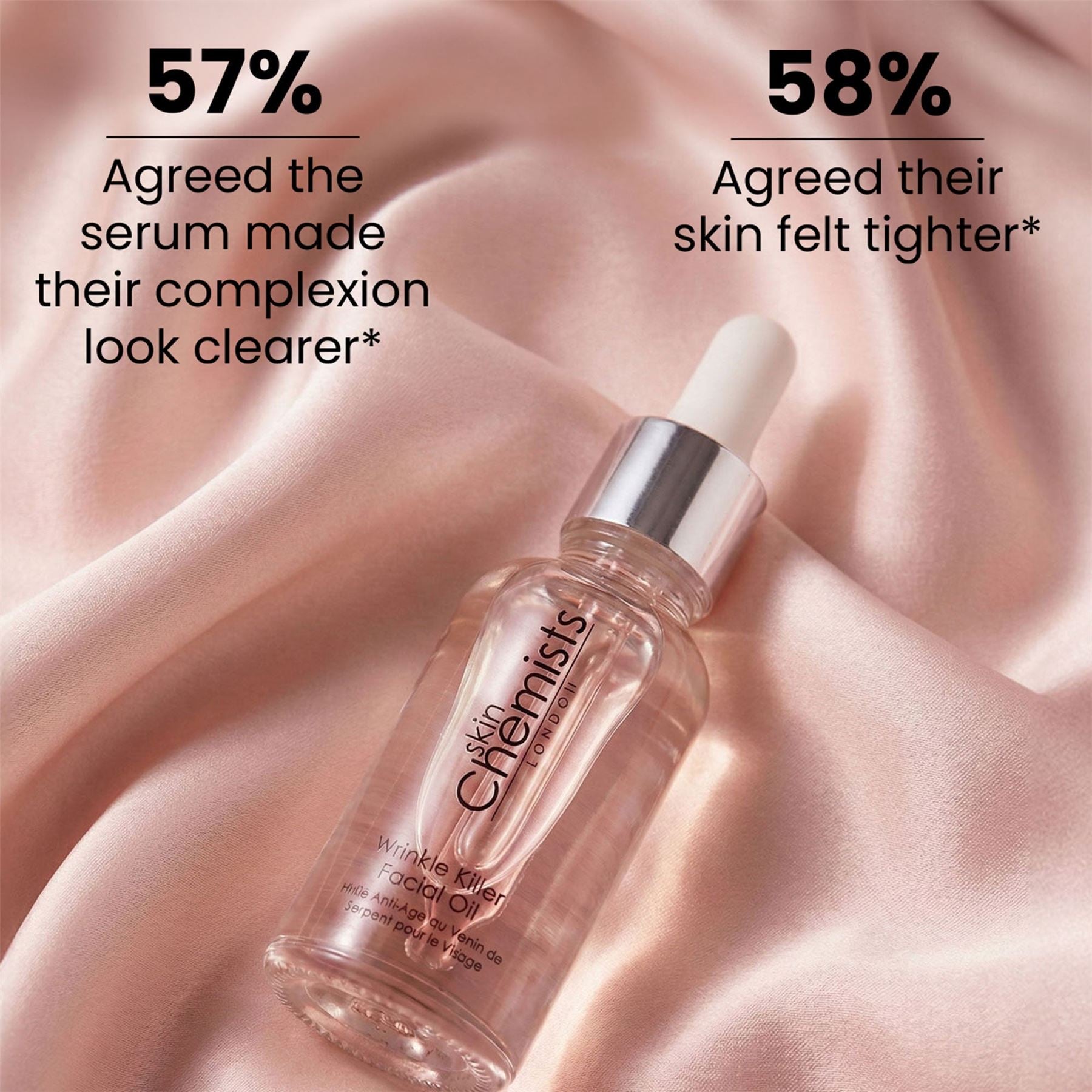 Huile visage anti-rides 30 ml