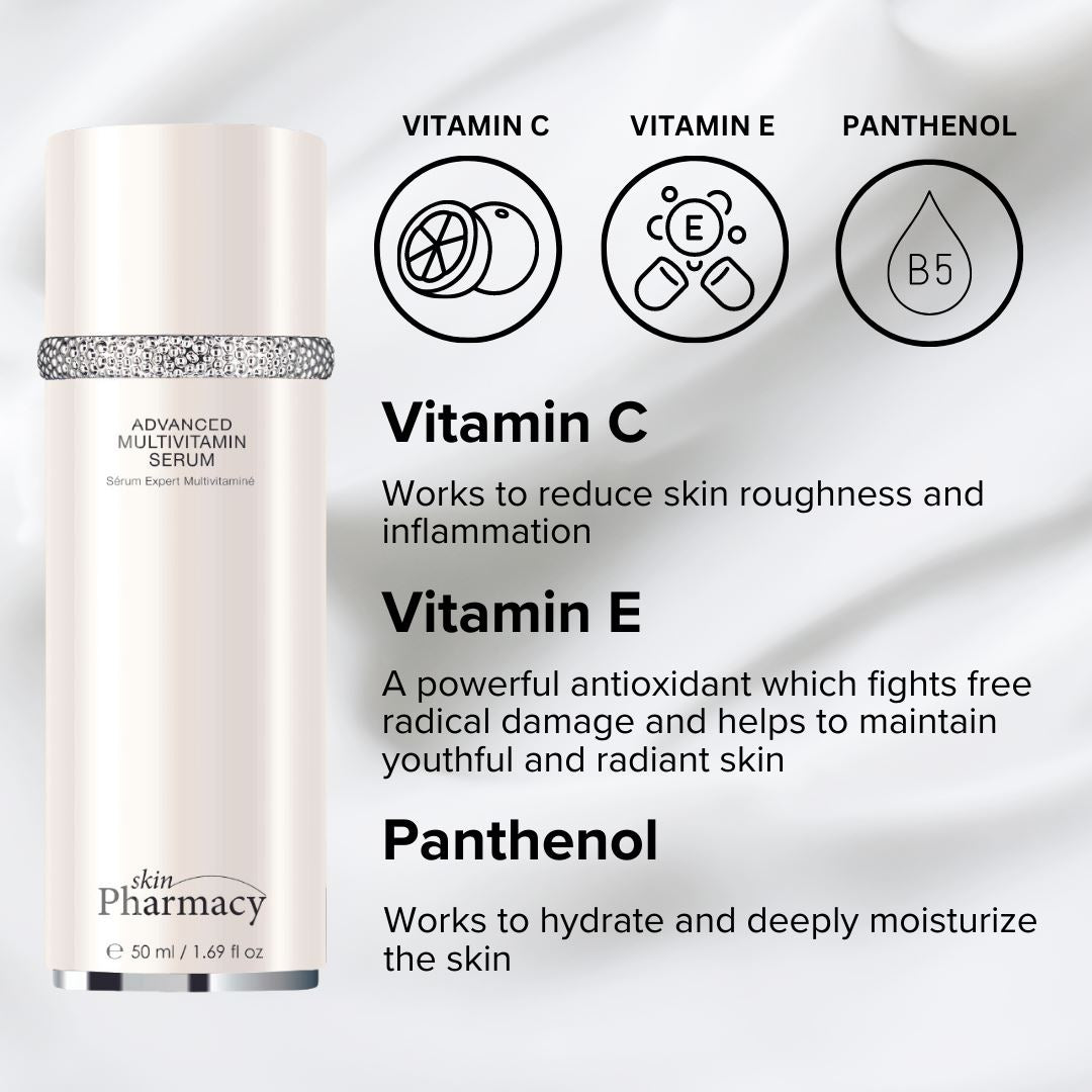 skinPharmacy Urban Shield Skin Renewal Pack - skinChemists