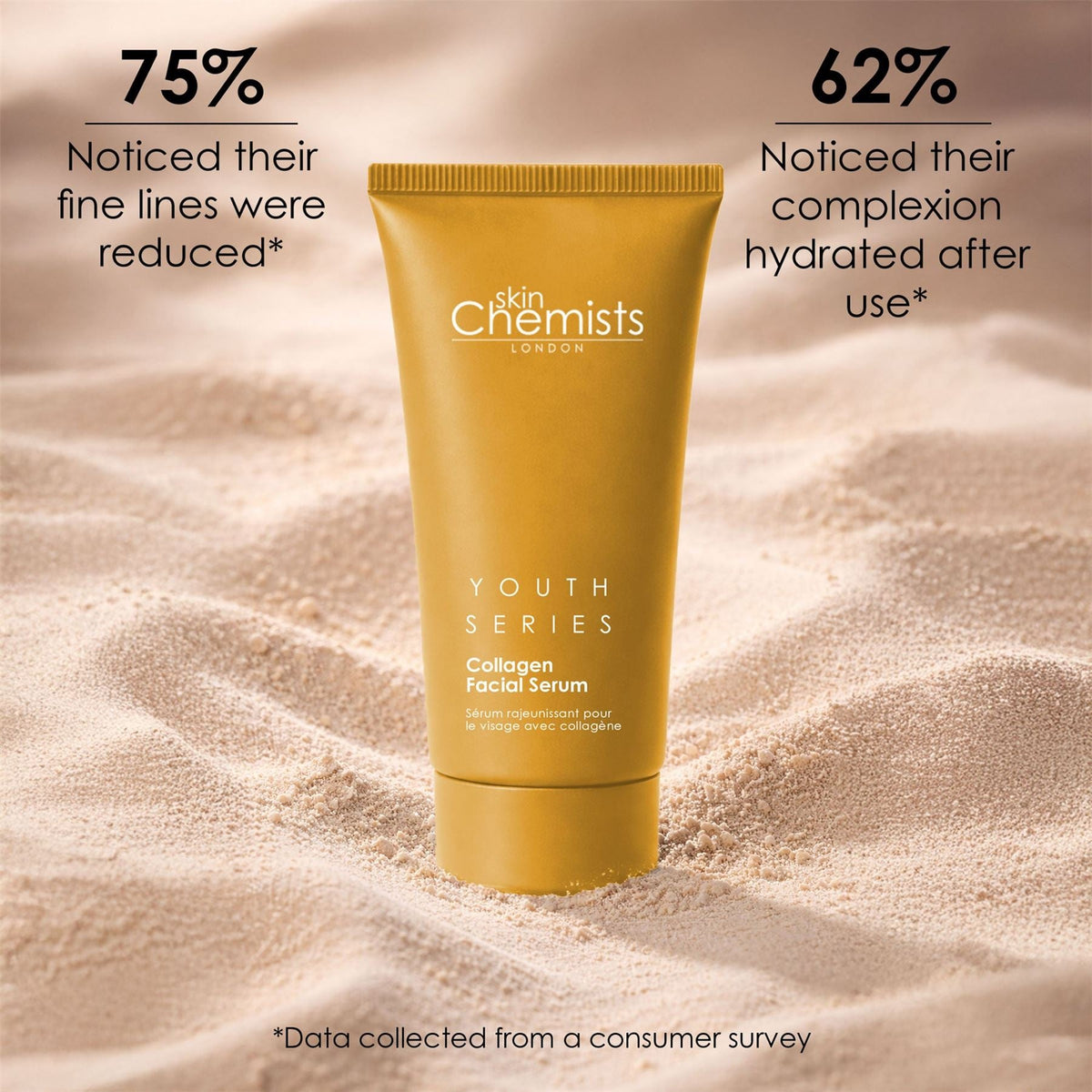 Marine Collagen Facial Serum 30ml - skinChemists