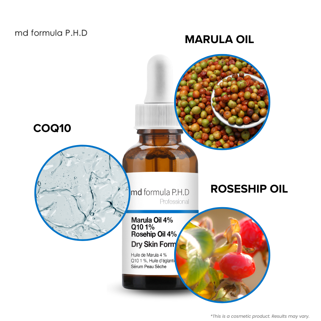 Dry Skin Serum Marula Oil 4%, Q10 1%, Rosehip Oil 4% 30ml