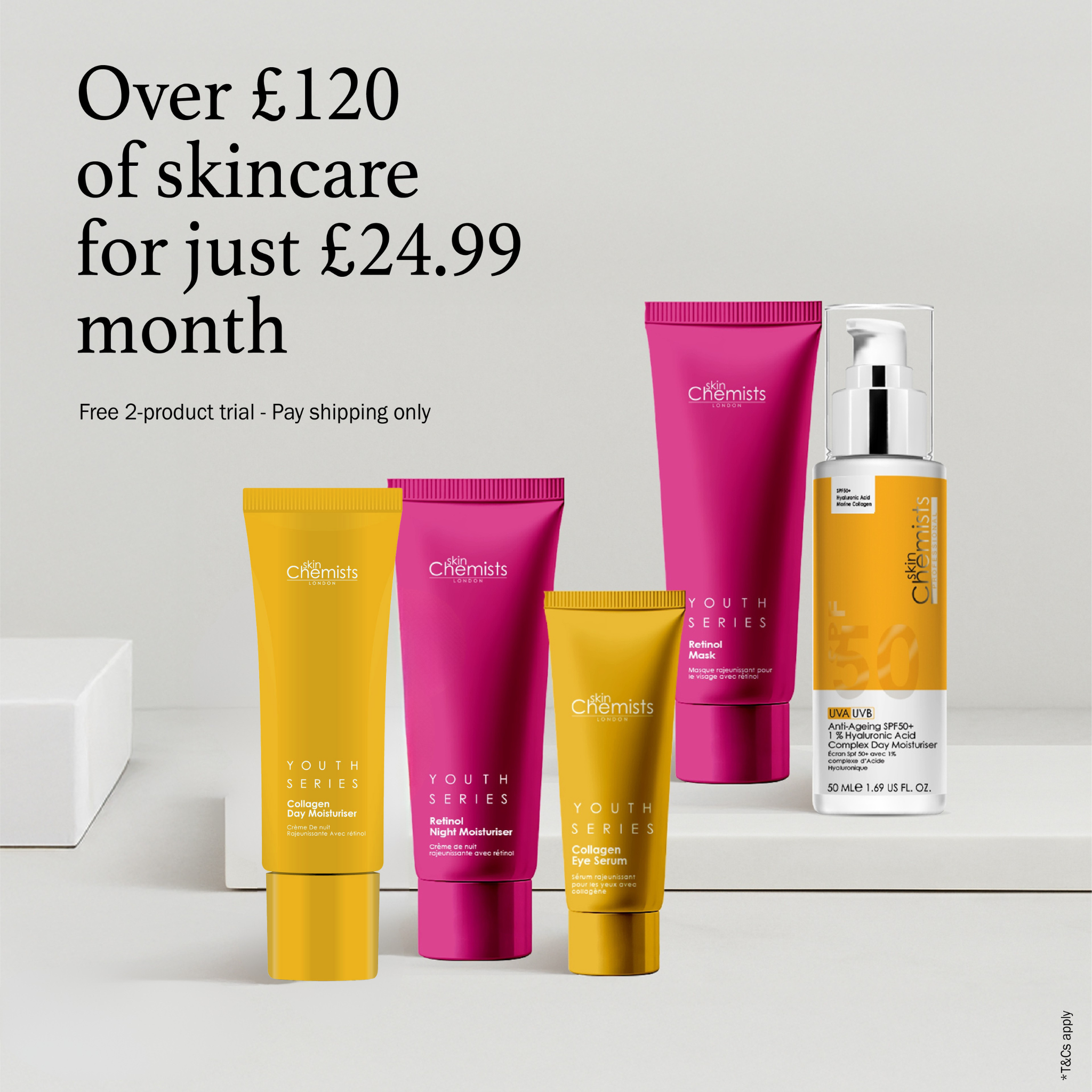 5-Step Complete Skincare Routine